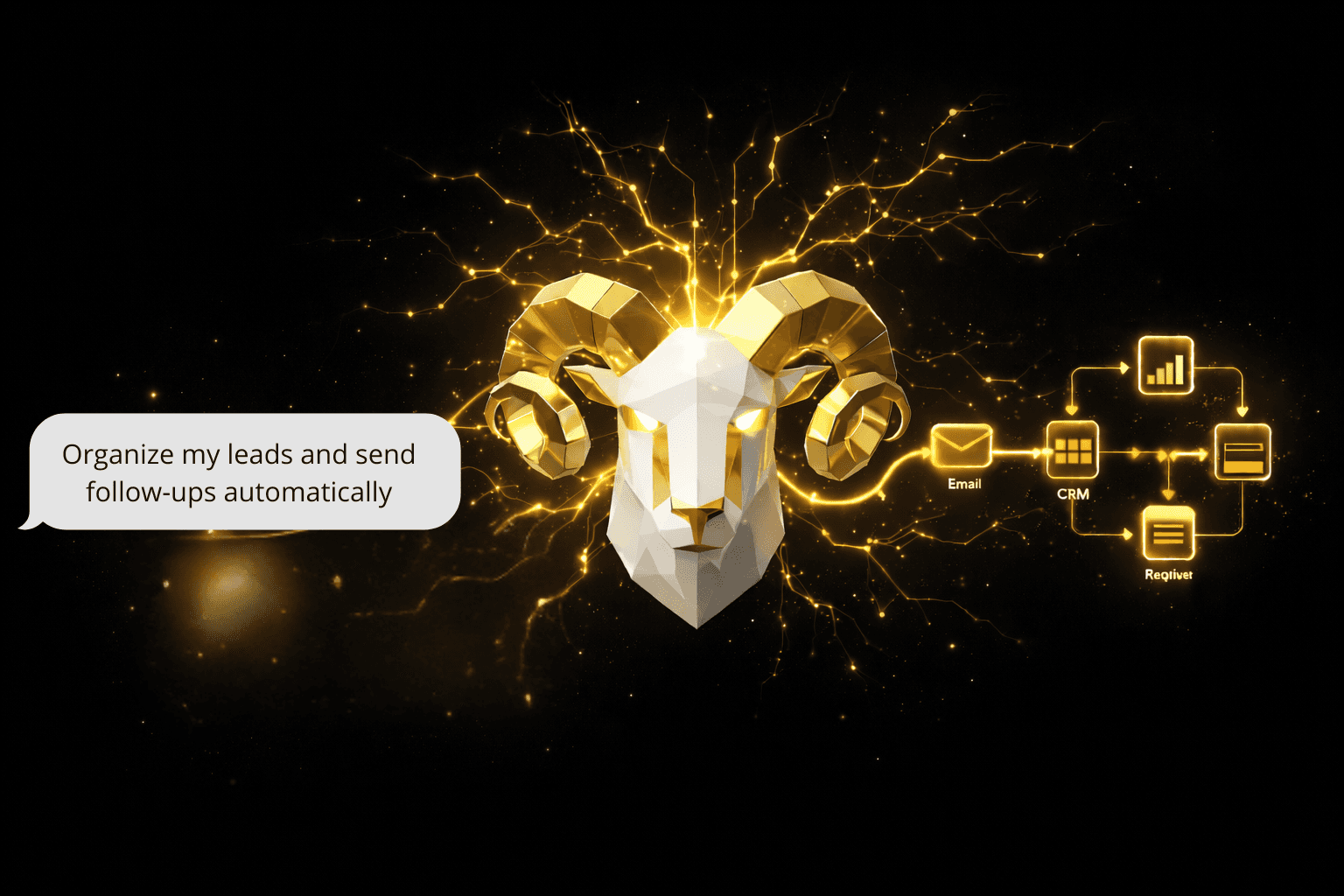 Fleece AI | Natural Language Automation